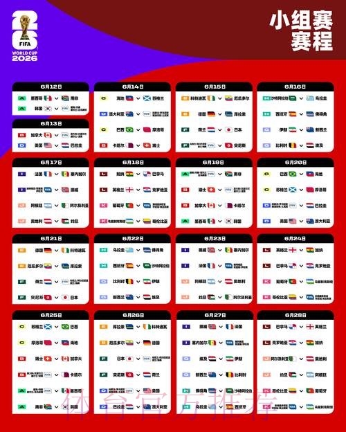 2026世界杯小组赛赛程完整版比赛时间表怎么看