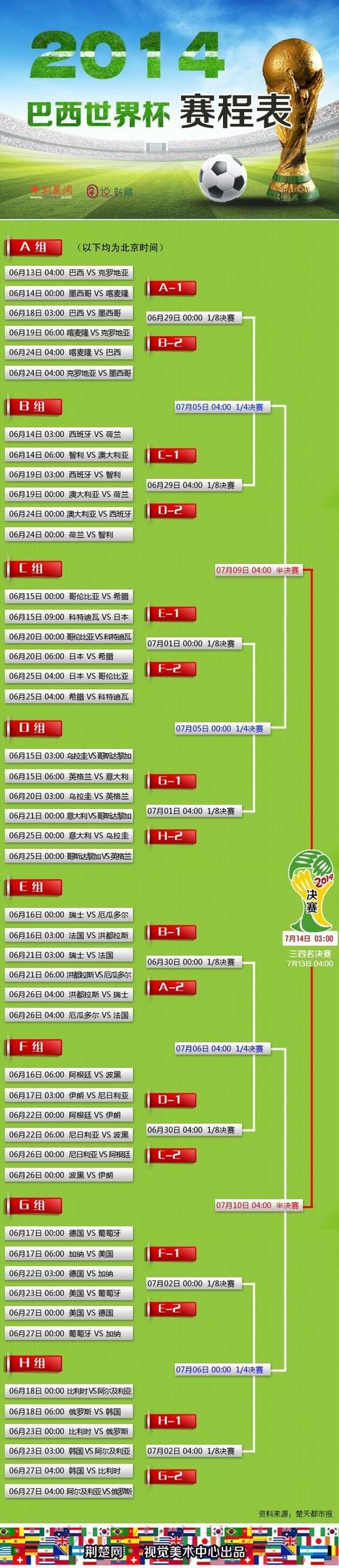 世界杯外围平台用户评价详解