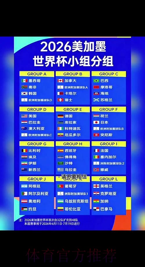 2026世界杯小组赛赛程详细安排实时赛程在哪里看